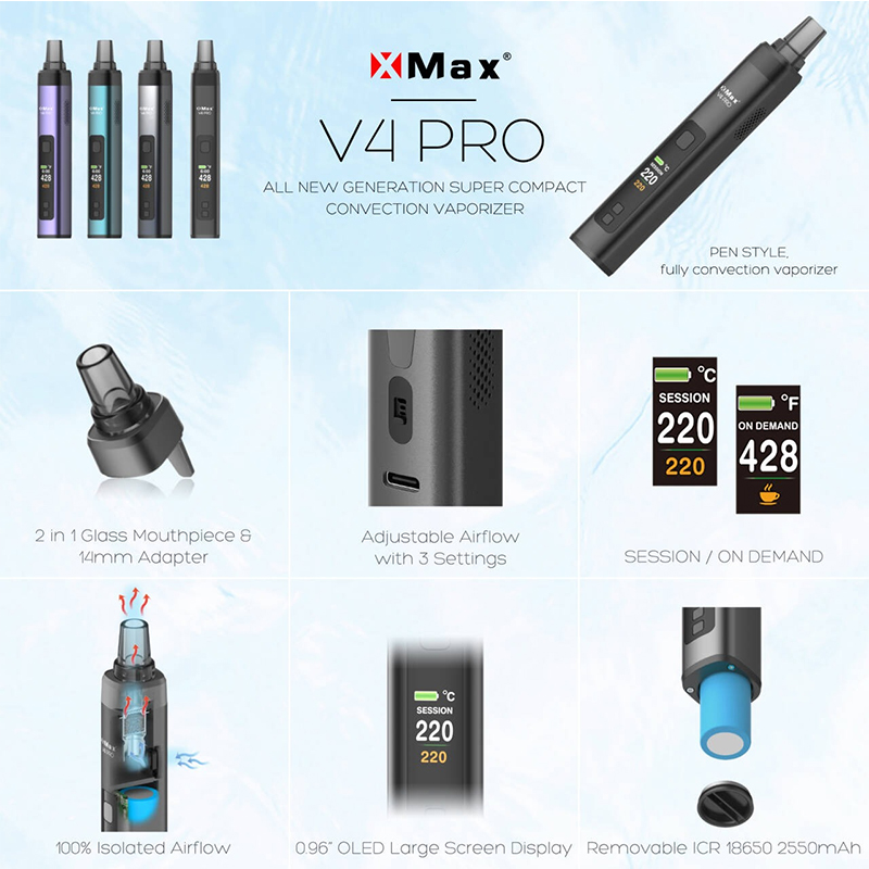 NOUVEAU Kit de vaporisateur d' - Vape Battery 18650 avis et prix